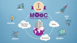 MOOC : Création d'entreprises innovantes : de l'idée à la start-up 