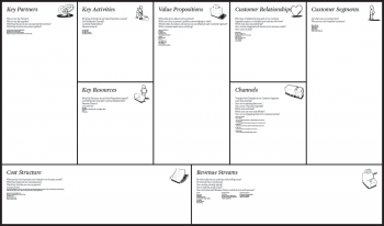 French-Connect - Introduction au Business Model Canvas 